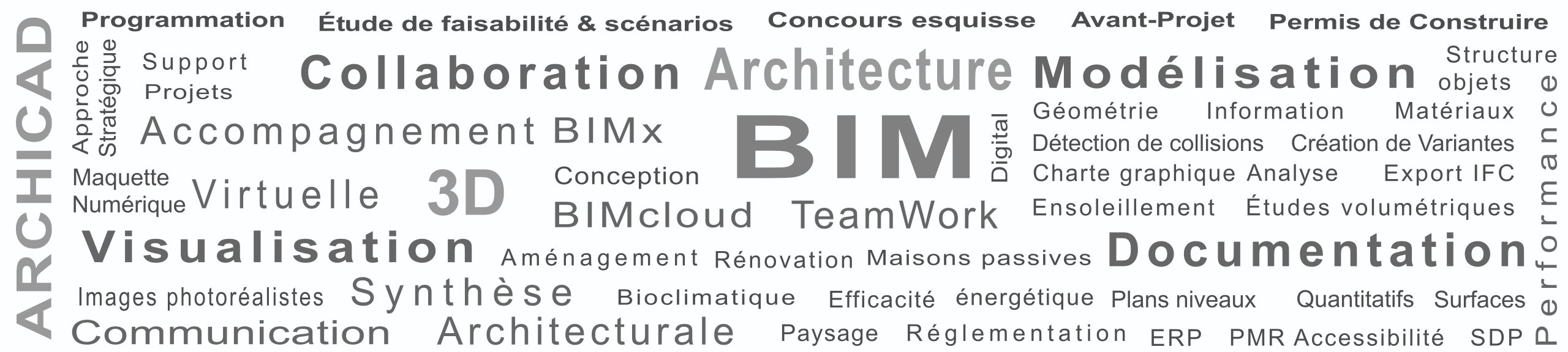 Bim archicad collaboration